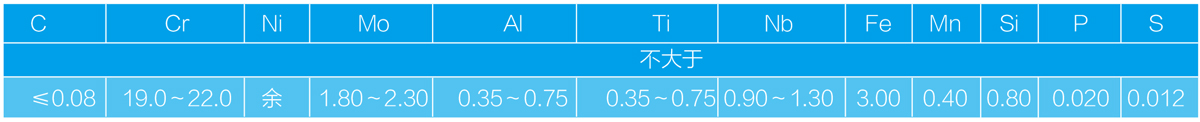 表1-1-%.jpg