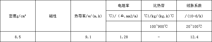 5d84452129b8a.png c2000物理.png