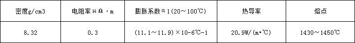 4J58化学.png