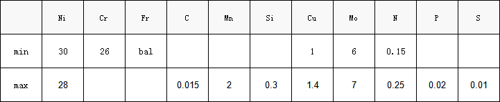 5d8da852c3b67.png 31化学.png