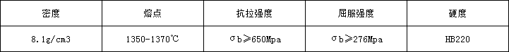 5d8da8572ef08.png 31物理.png