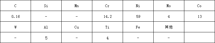 115化学.png