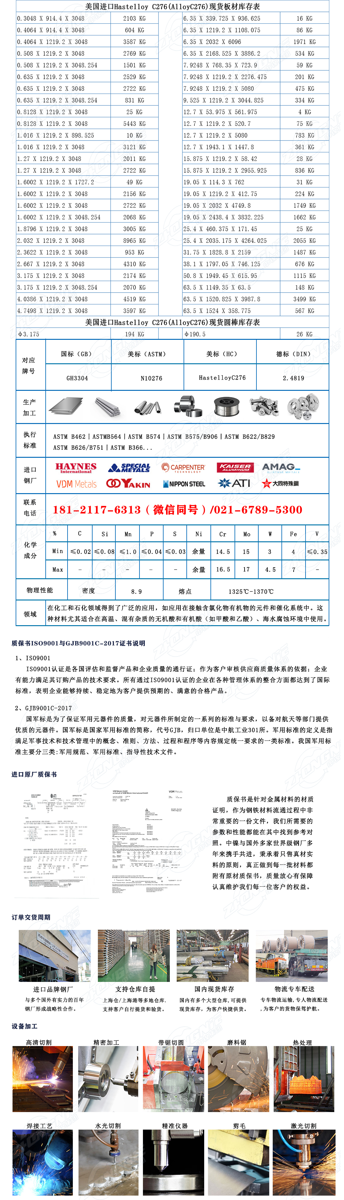 1734333016140131.jpg 哈氏C276.jpg