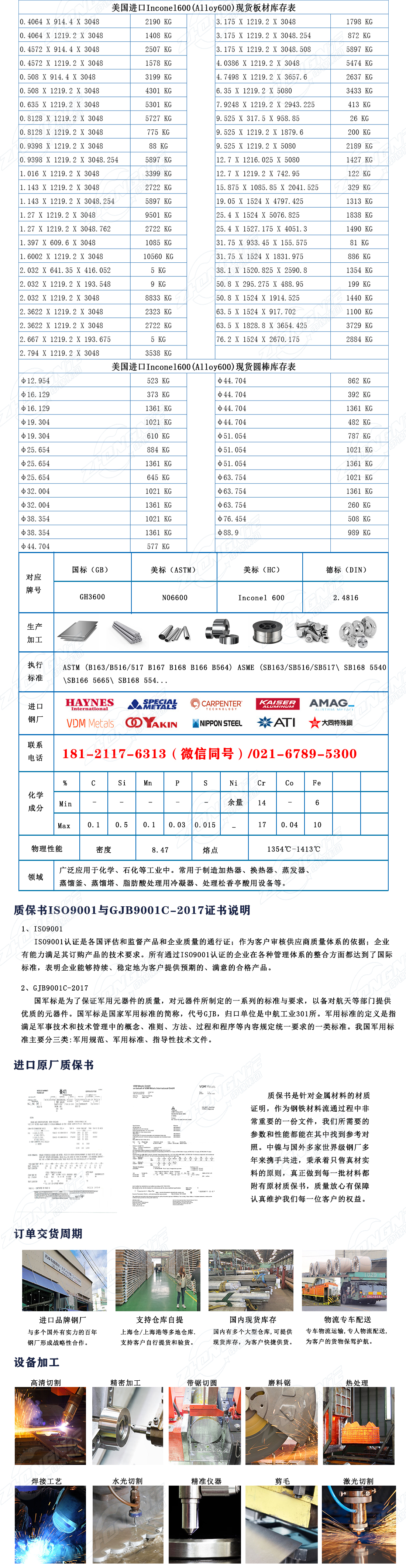 1734334640142450.jpg Inconel600.jpg