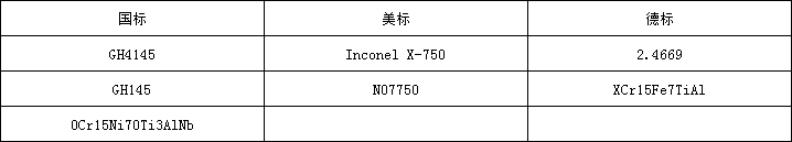 x750牌号.png