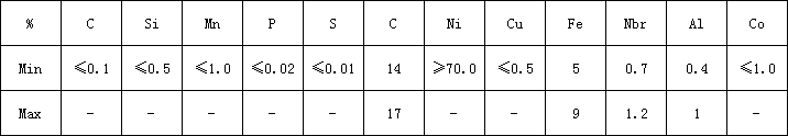 x750化学.png