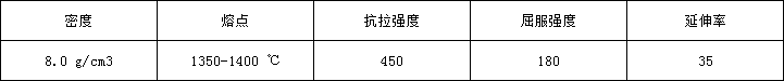 800H物理.png