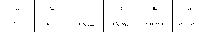 310s化学.png